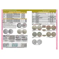 Каталог Монет СССР и России 1918-2026 годов CoinsMoscow (c ценами) 22-й выпуск _2