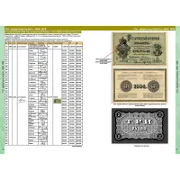 Каталог банкнот Императорской России 1769-1917 CoinsMoscow (c ценами) 1-й выпуск _5