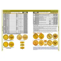 Каталог монет России и допетровской Руси 980-1917 CoinsMoscow (с ценами) 7-й выпуск_6