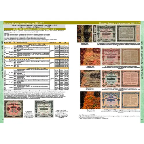 Каталог банкнот Императорской России 1769-1917 CoinsMoscow (c ценами) 1-й выпуск _2