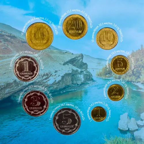Таджикистан - Набор из 9 памятных монет 2019 года - Природа (в буклете)_1