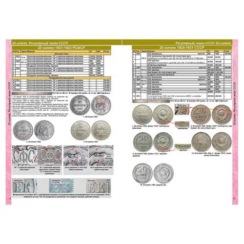 Каталог Монет СССР и России 1918-2026 годов CoinsMoscow (c ценами) 22-й выпуск _2
