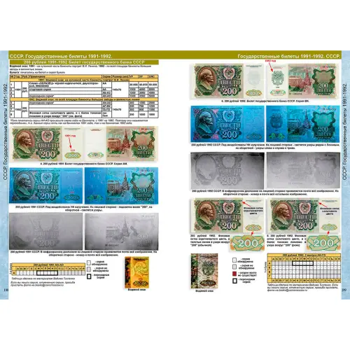 Каталог банкнот СССР и России 1917-2026 CoinsMoscow, 5-й выпуск (с ценами)_8