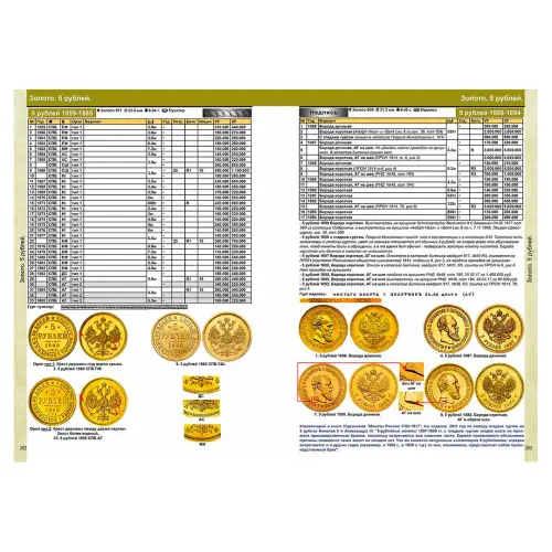 Каталог монет России и допетровской Руси 980-1917 CoinsMoscow (с ценами) 7-й выпуск_4