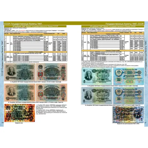 Каталог банкнот СССР и России 1917-2026 CoinsMoscow, 5-й выпуск (с ценами)_9